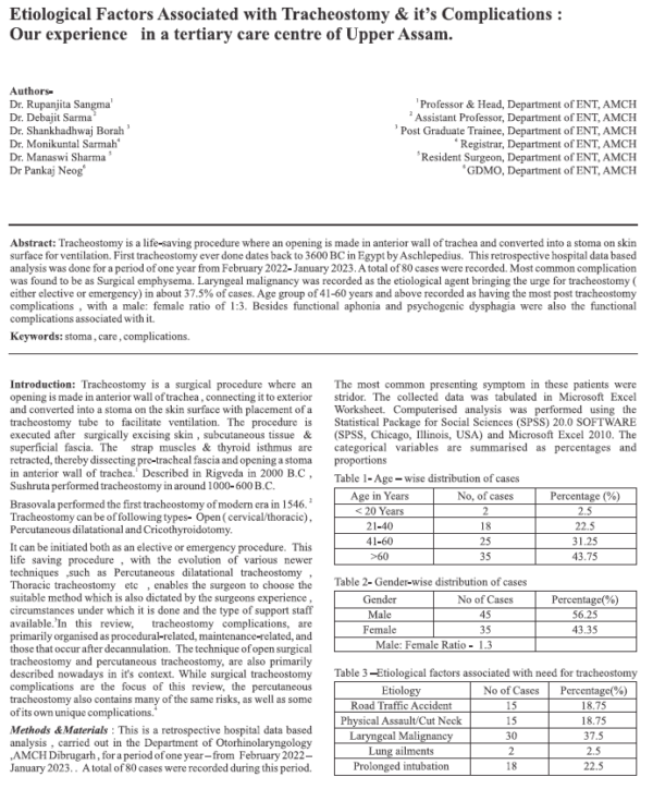 Etiological Factors Associated with Tracheostomy & its Complications